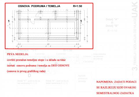 TREĆI GRAFIČKI RAD